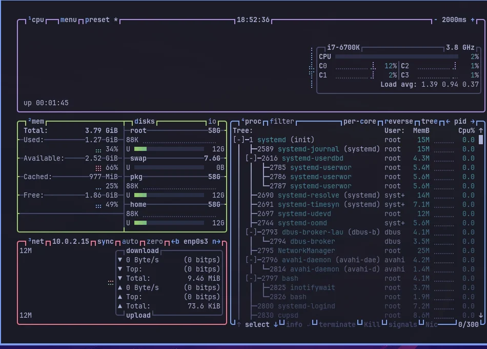 A real btop system monitor showing CPU load, memory, disks, network, and a live process tree